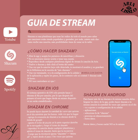 como hacer shazam